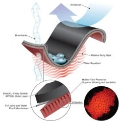 CHILLPROOF FULL SUIT Femme Monopièce Zip Dorsal - SHARKSKIN -Magasin De Matériel De Plongée De Qualité chillproof full suit femme monopiece zip dorsal sharkskin 2