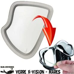 Verre Correcteur X-VISION Avant 2014 Négatif (-1.0 à -7.0) - Mares